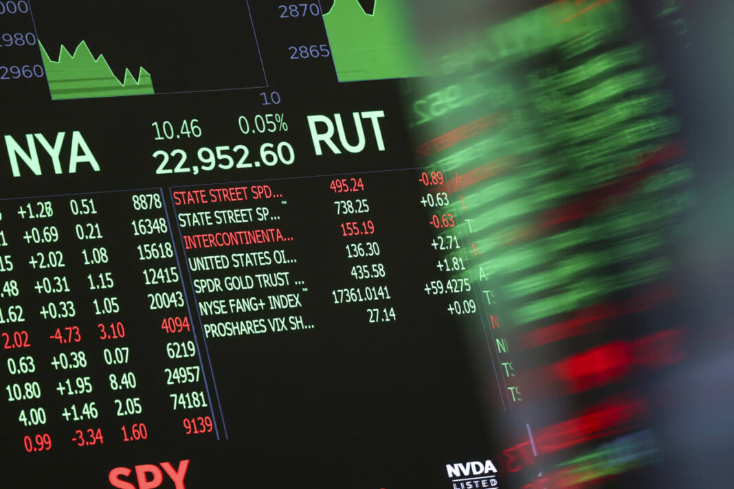 Goldman Sachs Warns: Rare Rally Signal Historically Precedes a Market Pullback