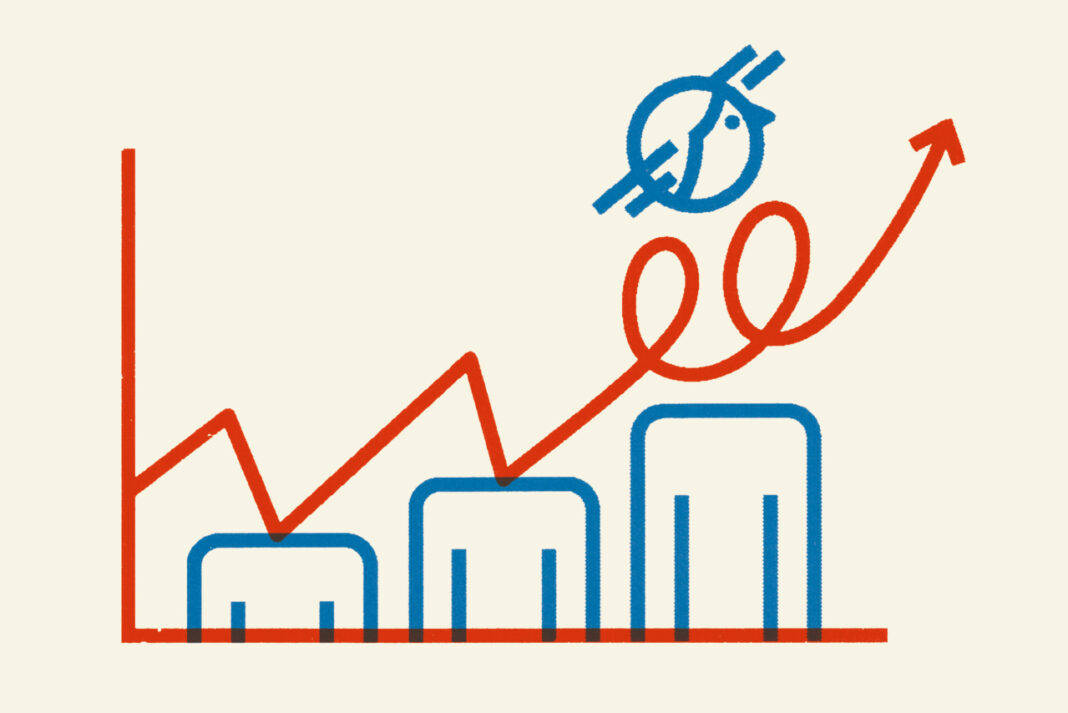 Stock Funds Surged 17.1% Last Quarter Amid Volatility, War Rallies, and Shifting Fed Policy