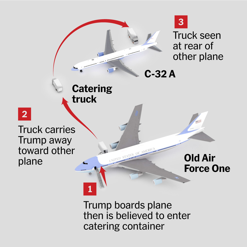 Trump’s Secret Air Force One Decoy Swap: Inside the Covert Operation to Thwart Iranian Threats