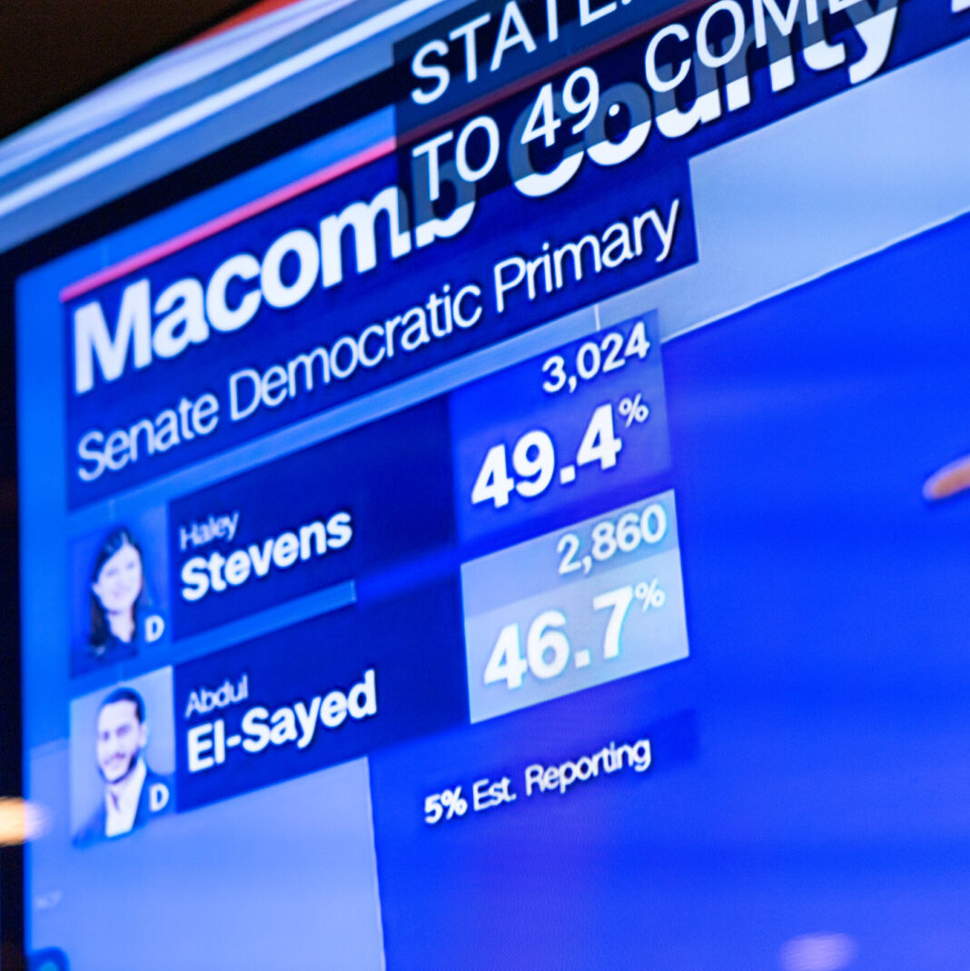 Why Polling Chaos Is Destabilizing American Politics
