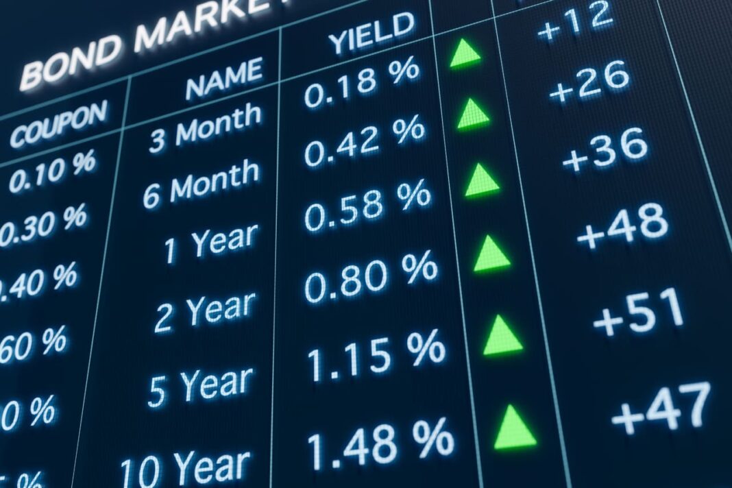 Why Higher Bond Yields Are Here to Stay, According to This Strategist
