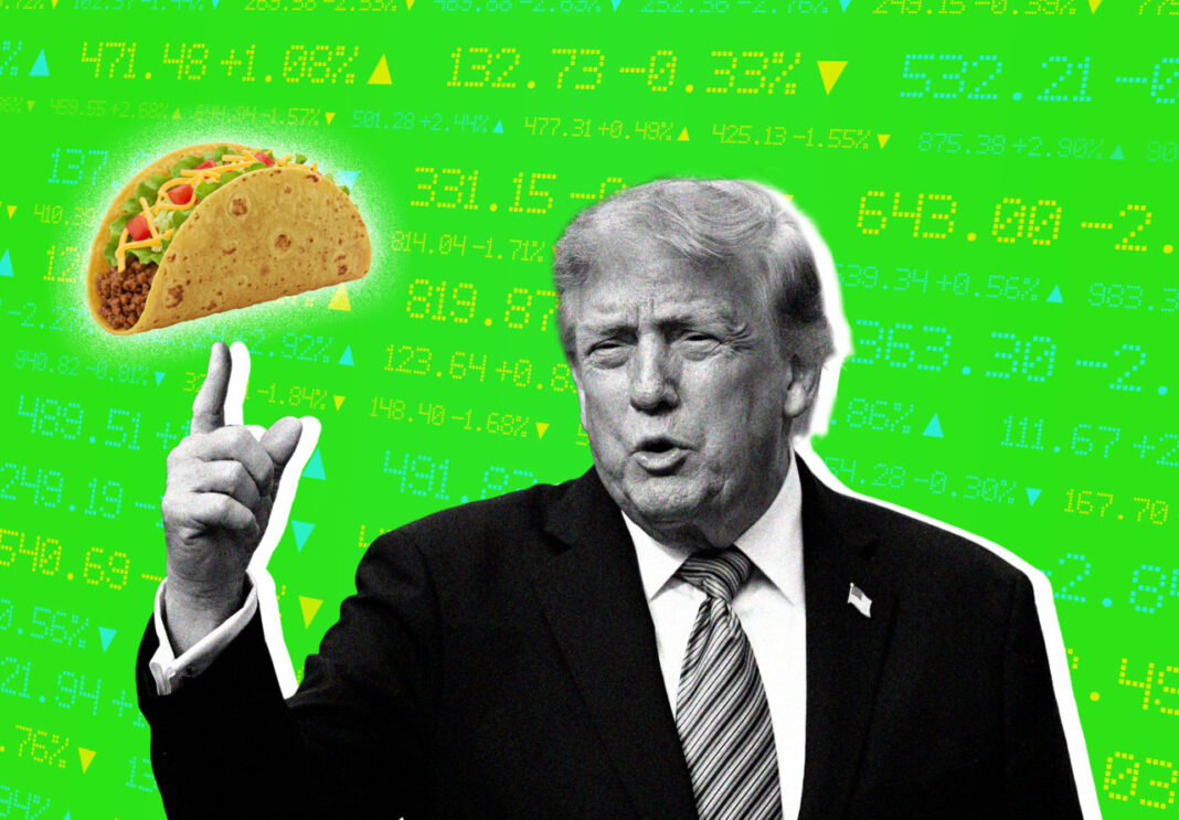 Wall Street’s TACO Trade Faces a Reckoning: What If Trump Doesn’t Back Down on Iran?