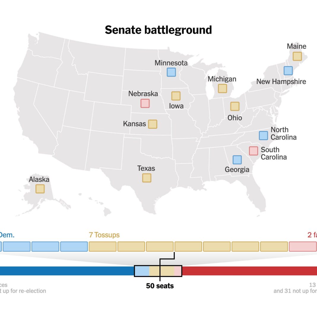 Congressional Control Still Up for Grabs as Midterms Enter Final Stretch
